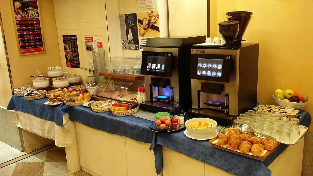 Hotel Ca' Formenta Velence
